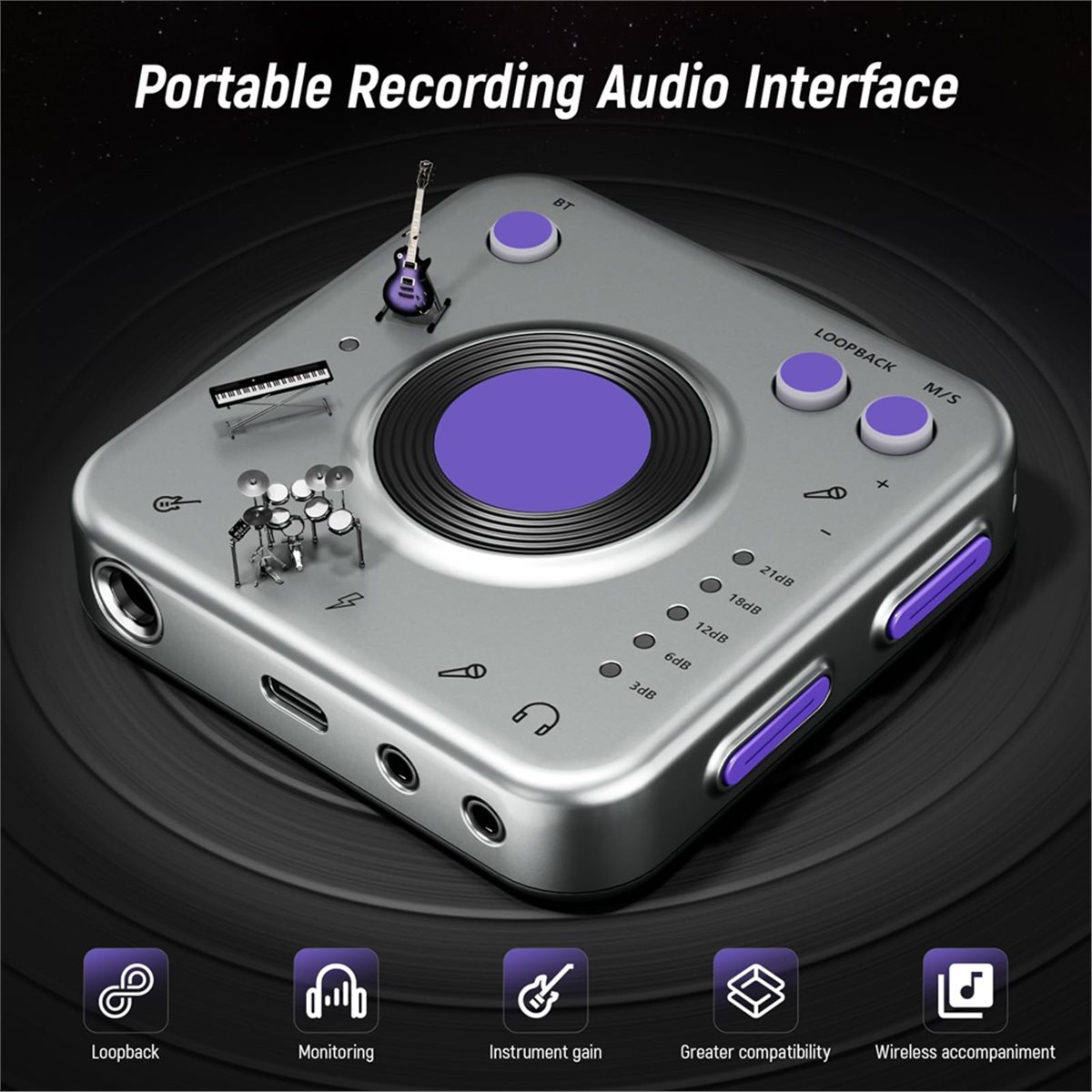 Cyfrowy interfejs audio Digita – Musical Instrument Digital Interface recenzja i cena
